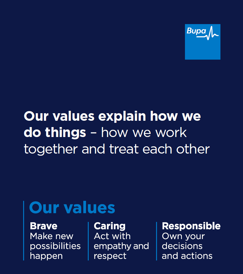 Bupa values